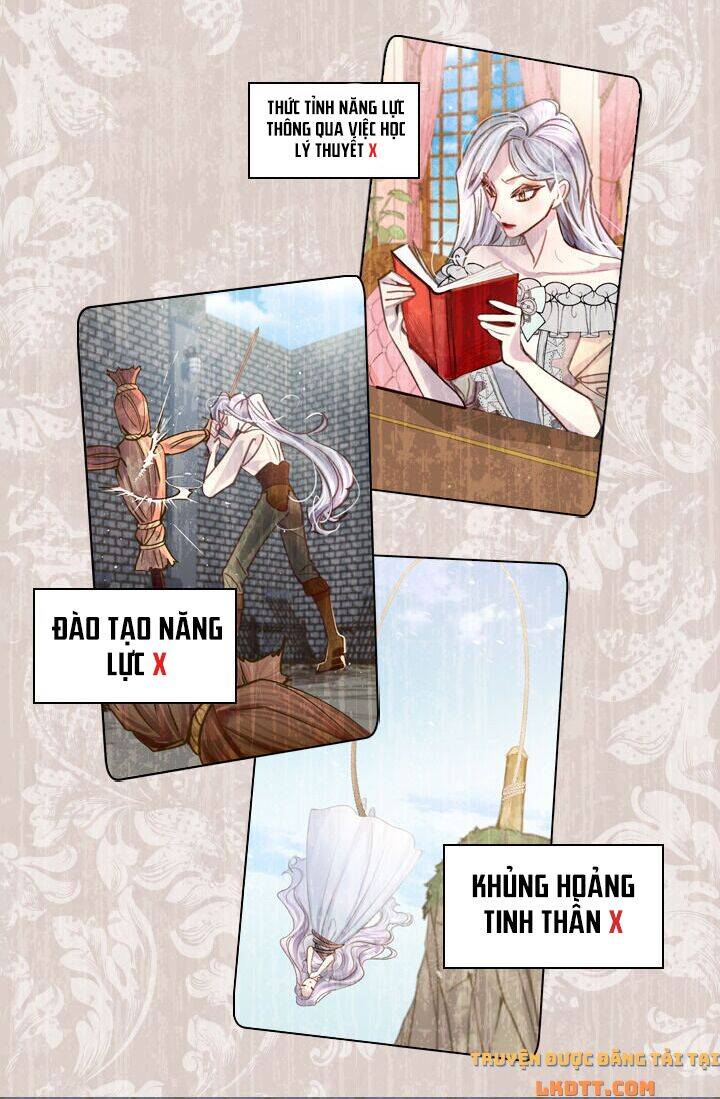 Quy Luật Sinh Tồn Của Nữ Phụ Chapter 32 - Trang 2