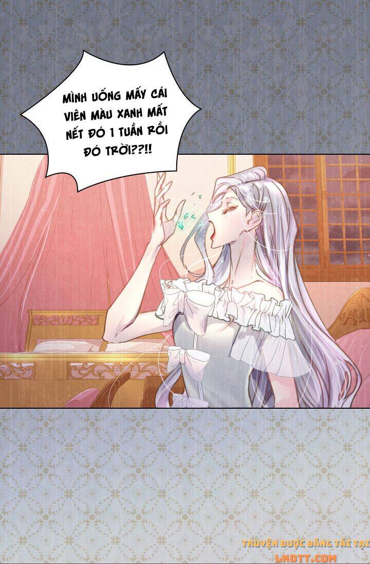 Quy Luật Sinh Tồn Của Nữ Phụ Chapter 32 - Trang 2