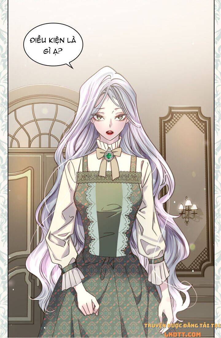 Quy Luật Sinh Tồn Của Nữ Phụ Chapter 32 - Trang 2