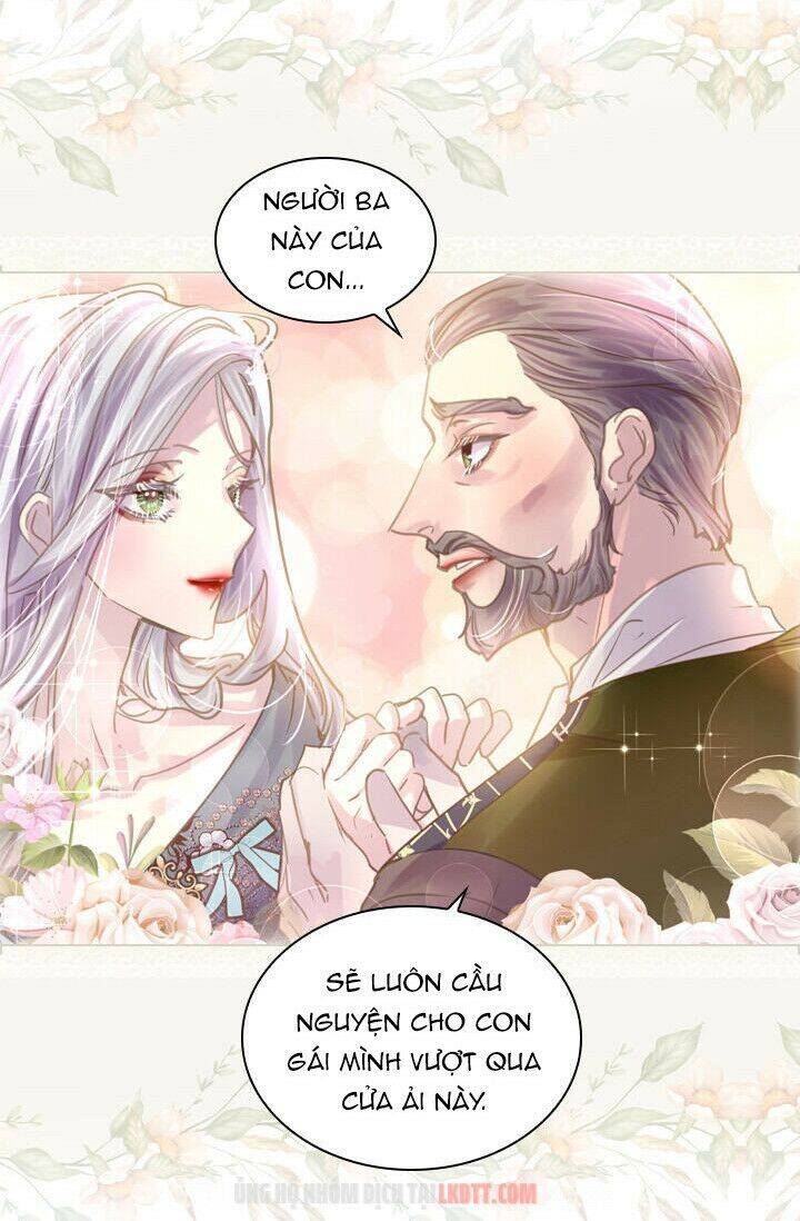 Quy Luật Sinh Tồn Của Nữ Phụ Chapter 33 - Trang 2