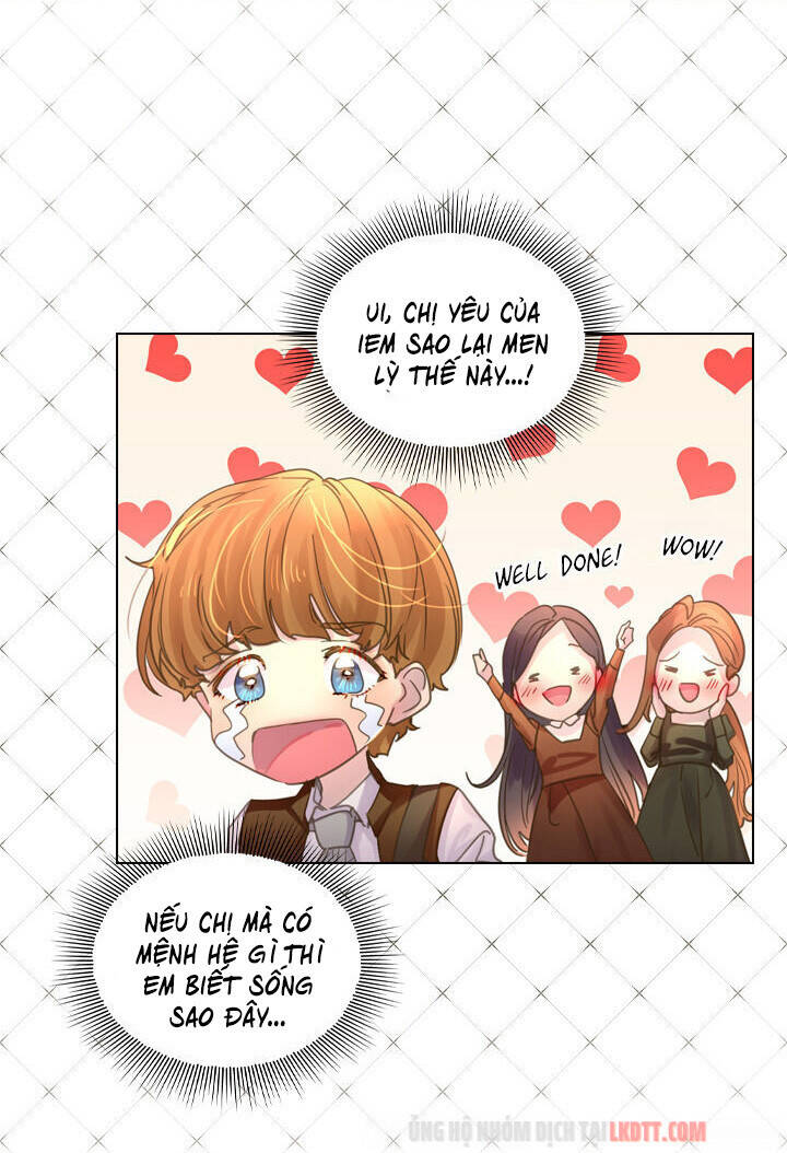 Quy Luật Sinh Tồn Của Nữ Phụ Chapter 34 - Trang 2