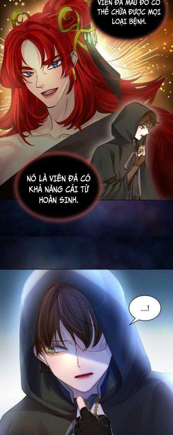 Quy Luật Sinh Tồn Của Nữ Phụ Chapter 35 - Trang 2