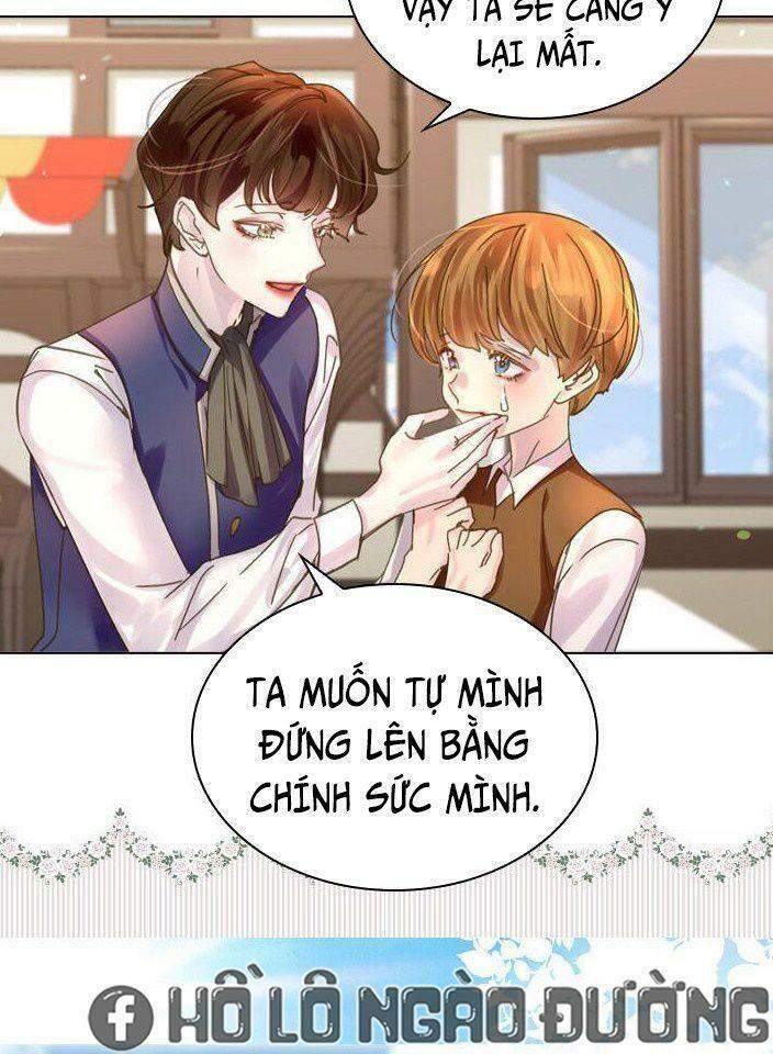 Quy Luật Sinh Tồn Của Nữ Phụ Chapter 36 - Trang 2