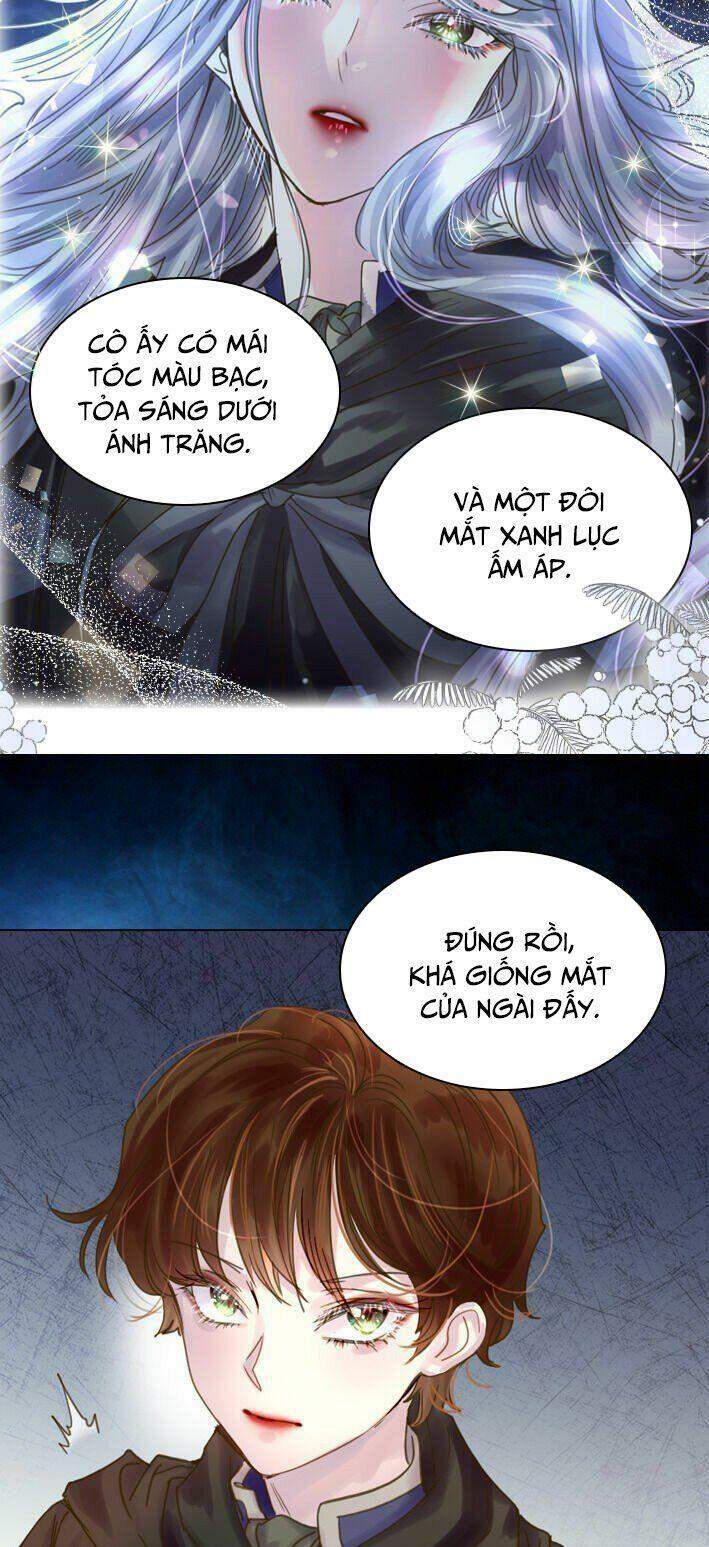 Quy Luật Sinh Tồn Của Nữ Phụ Chapter 37 - Trang 2