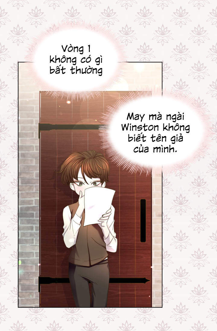 Quy Luật Sinh Tồn Của Nữ Phụ Chapter 40 - Trang 2