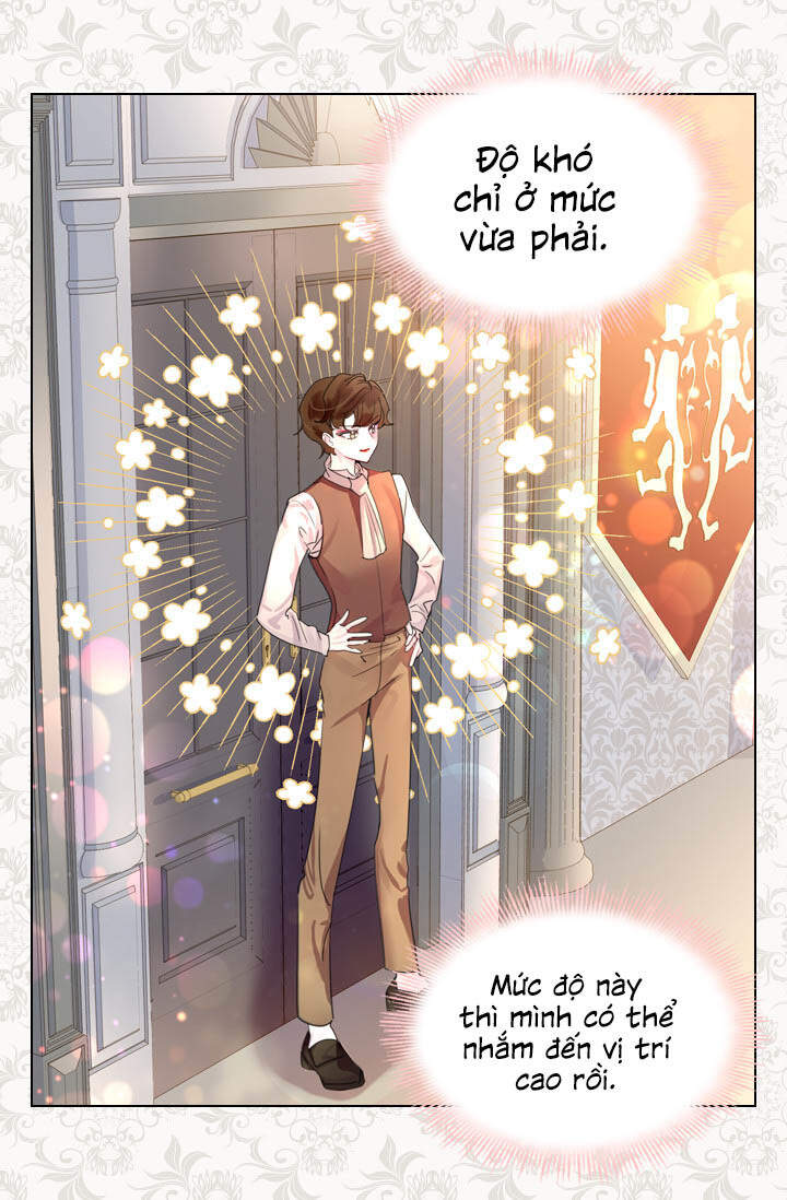 Quy Luật Sinh Tồn Của Nữ Phụ Chapter 40 - Trang 2