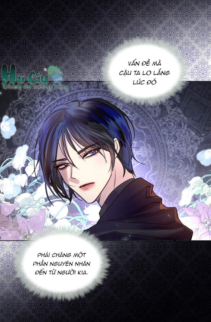 Quy Luật Sinh Tồn Của Nữ Phụ Chapter 41 - Trang 2