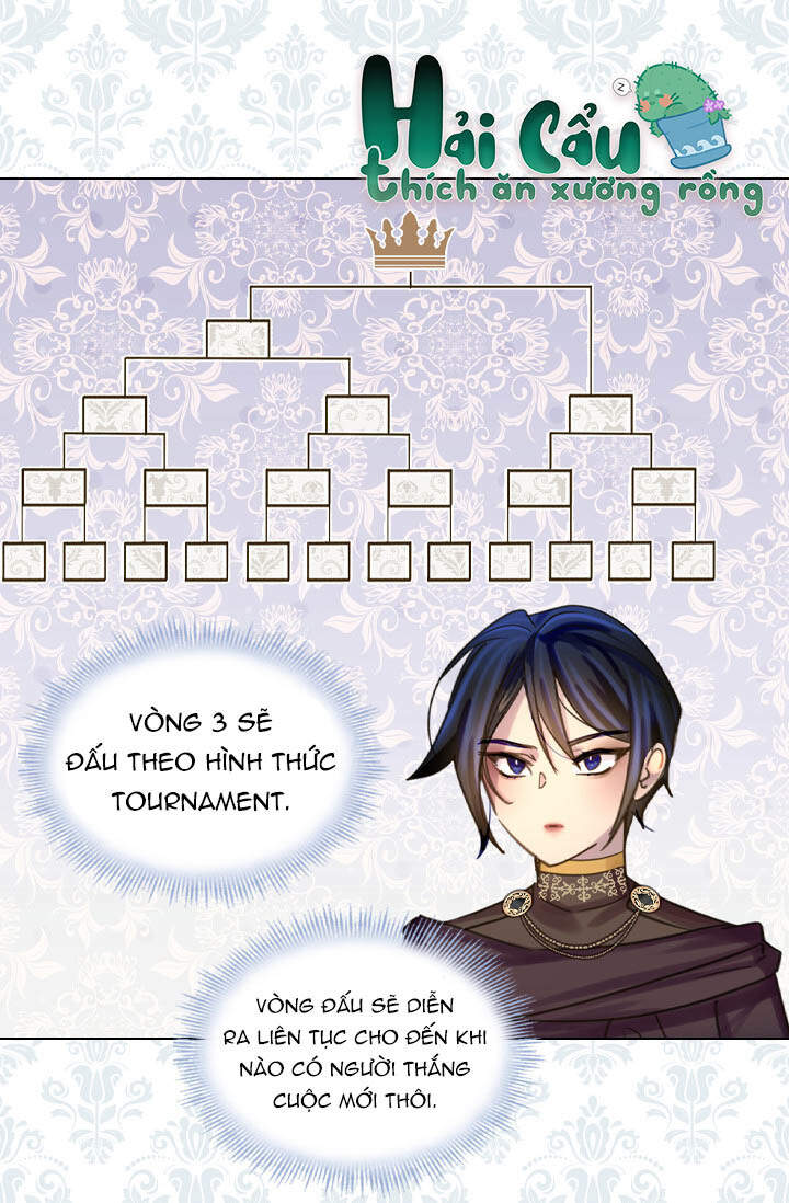 Quy Luật Sinh Tồn Của Nữ Phụ Chapter 42 - Trang 2