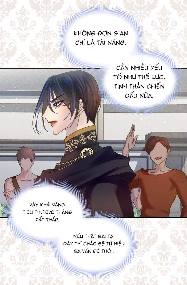 Quy Luật Sinh Tồn Của Nữ Phụ Chapter 42 - Trang 2