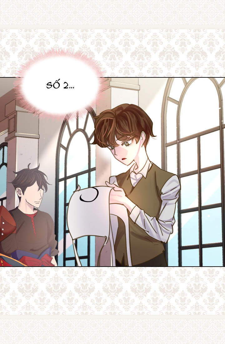 Quy Luật Sinh Tồn Của Nữ Phụ Chapter 42 - Trang 2