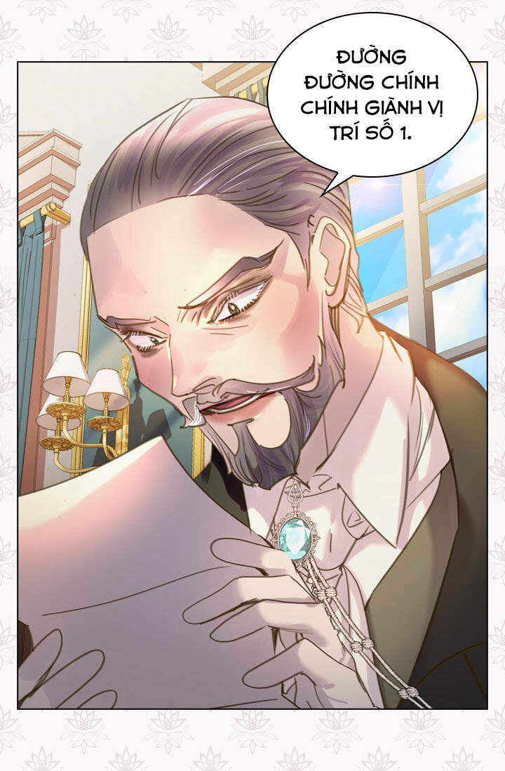 Quy Luật Sinh Tồn Của Nữ Phụ Chapter 42 - Trang 2