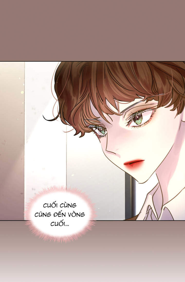 Quy Luật Sinh Tồn Của Nữ Phụ Chapter 42 - Trang 2