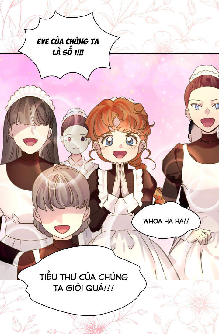 Quy Luật Sinh Tồn Của Nữ Phụ Chapter 42 - Trang 2