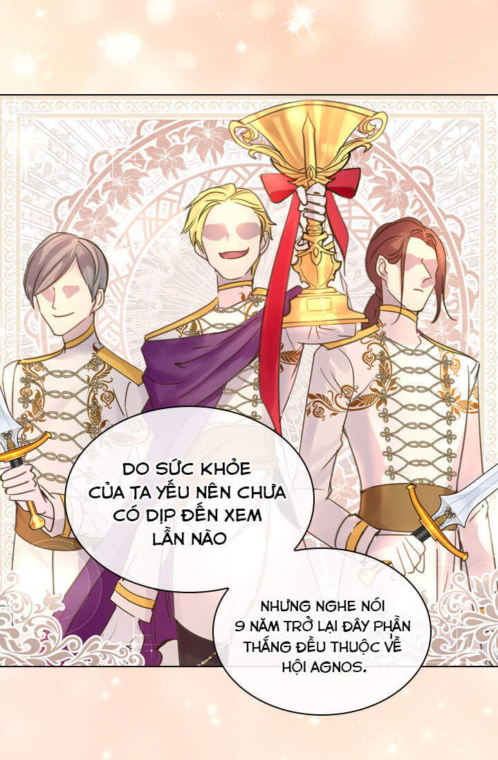 Quy Luật Sinh Tồn Của Nữ Phụ Chapter 43 - Trang 2