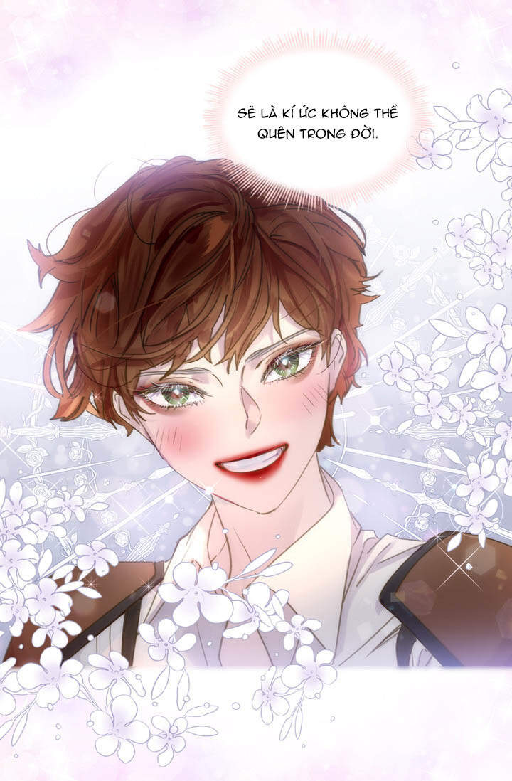 Quy Luật Sinh Tồn Của Nữ Phụ Chapter 43 - Trang 2