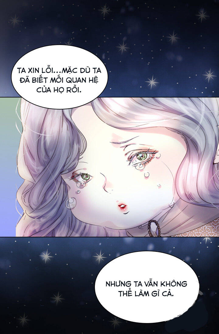 Quy Luật Sinh Tồn Của Nữ Phụ Chapter 5 - Trang 2