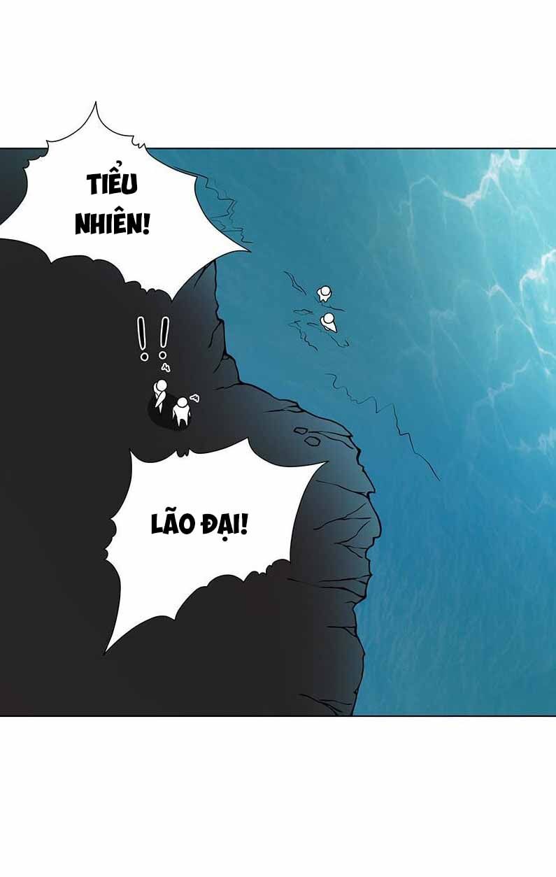 Quy Luật Tình Yêu Ở Mạt Thế Chapter 117 - Trang 2