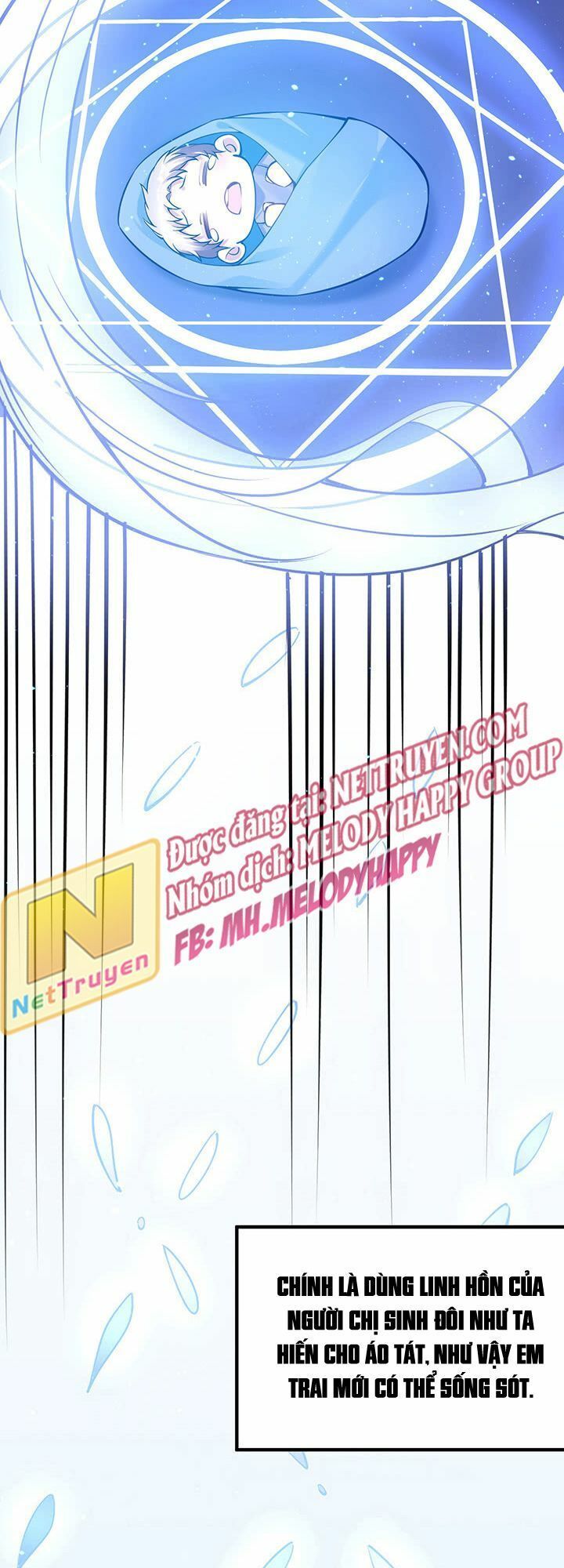 Quy Tắc Sinh Tồn Của Công Chúa Chapter 0 - Trang 2