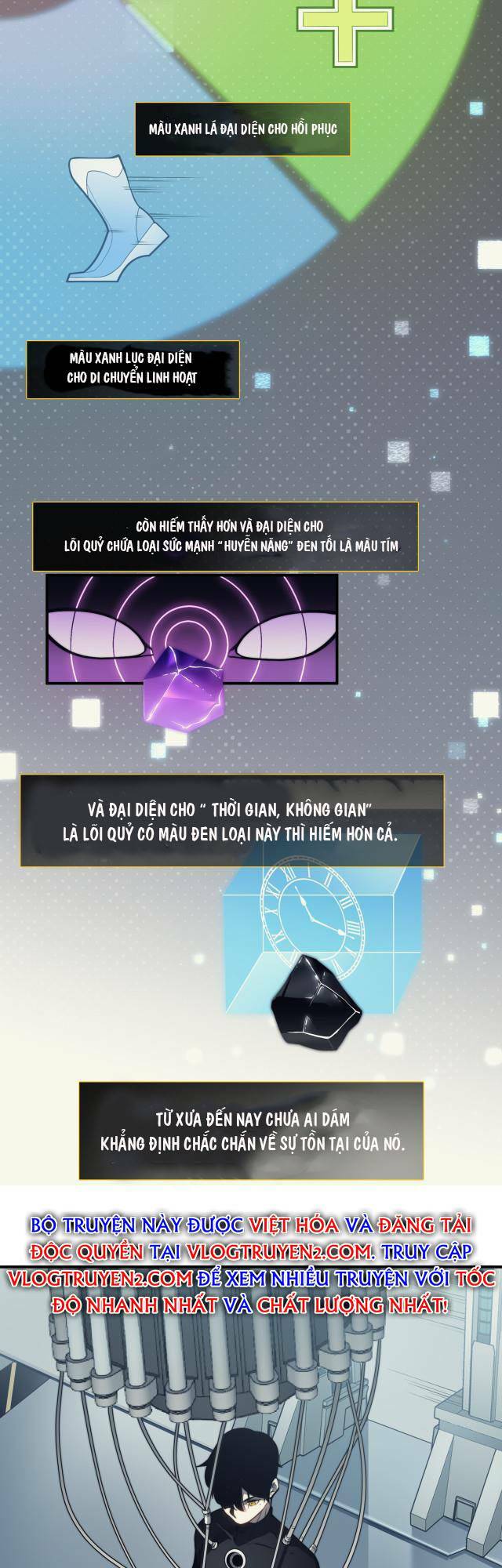 Quỷ Tiến Hóa Chapter 3 - Trang 2