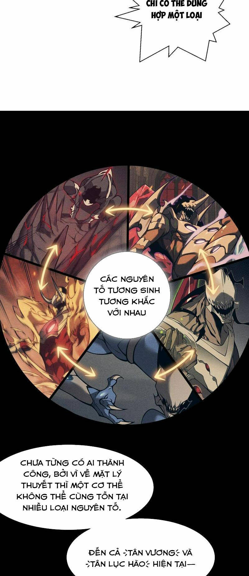 Quỷ Tiến Hóa Chapter 47 - Trang 2