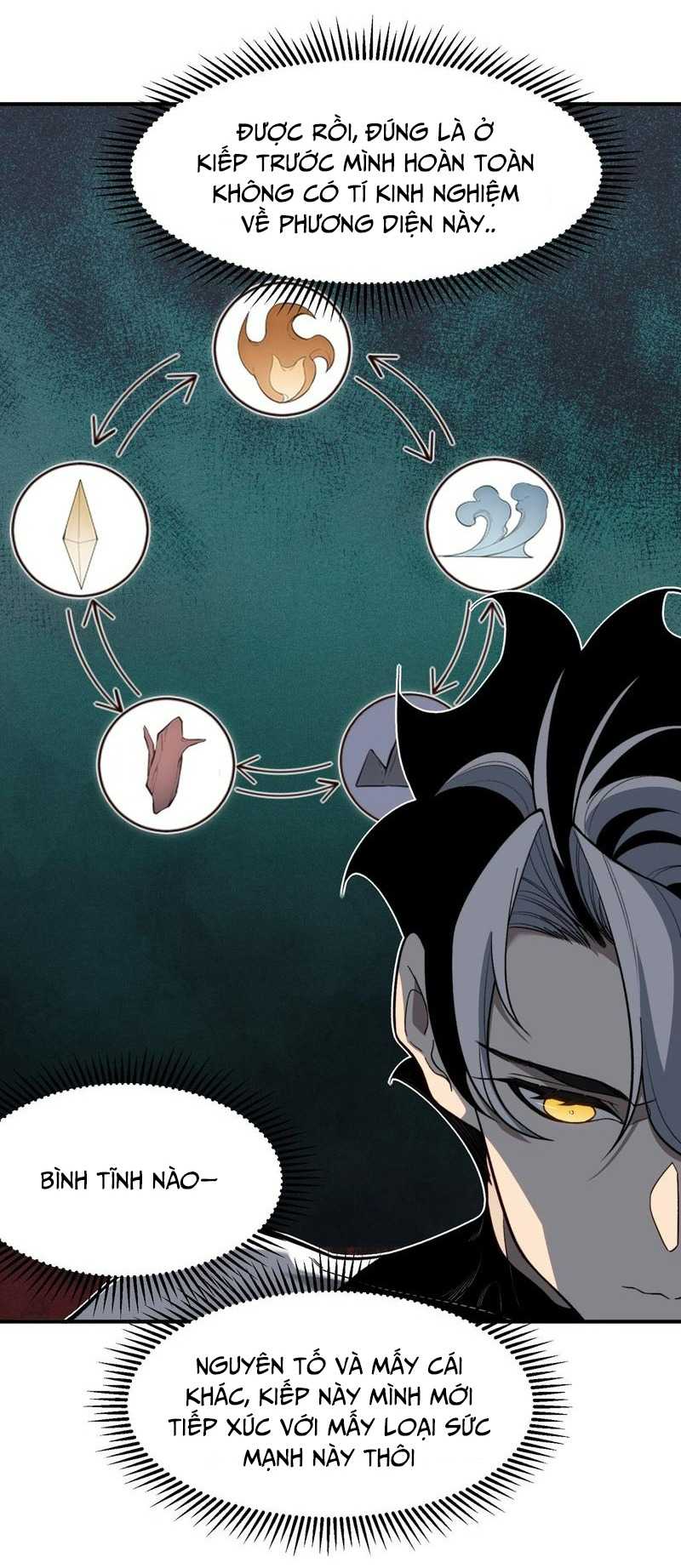 Quỷ Tiến Hóa Chapter 62 - Trang 2