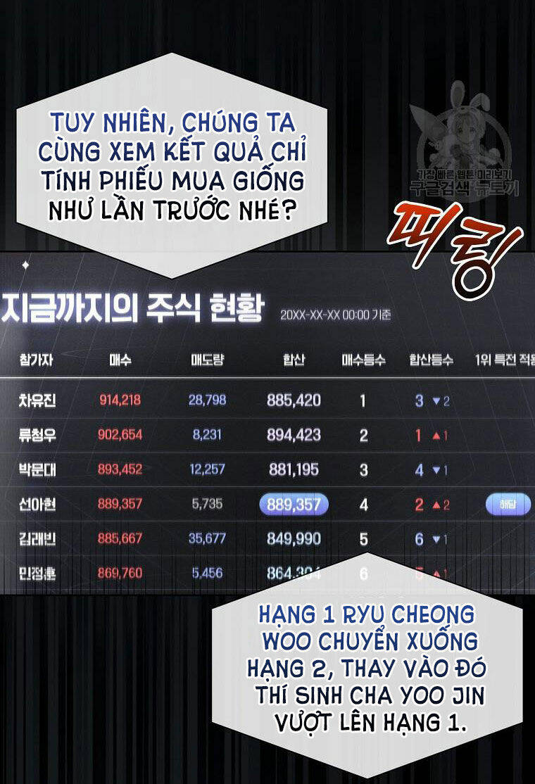 Ra Mắt Hay Ra Đi Chapter 37.1 - Trang 2