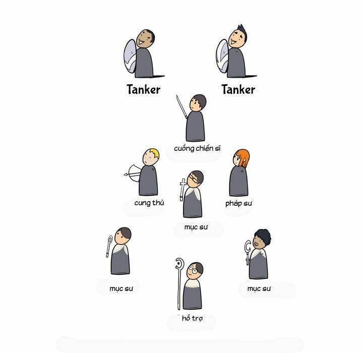 Raid Chapter 1 - Trang 2