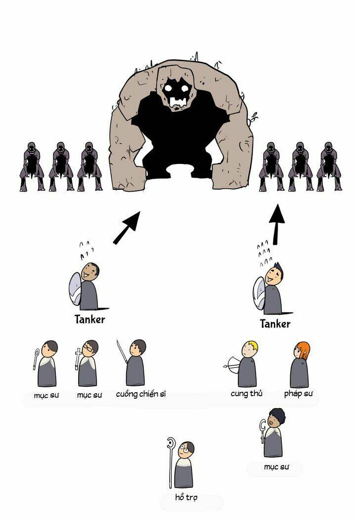 Raid Chapter 1 - Trang 2