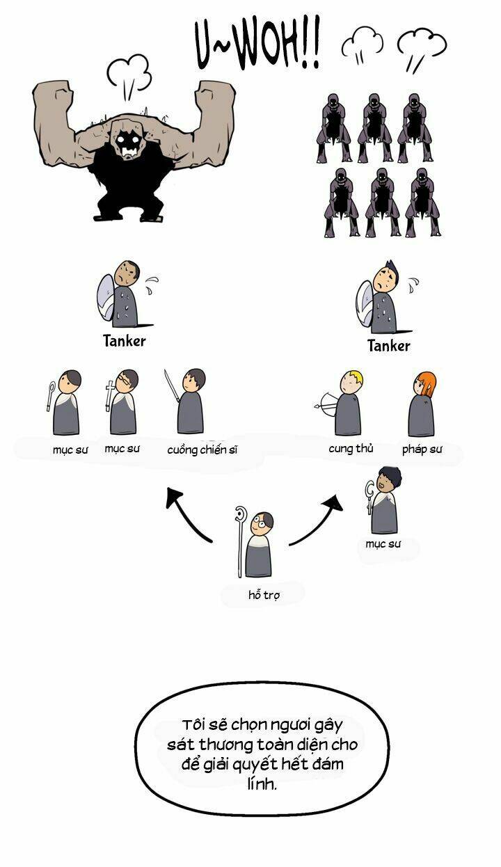 Raid Chapter 1 - Trang 2