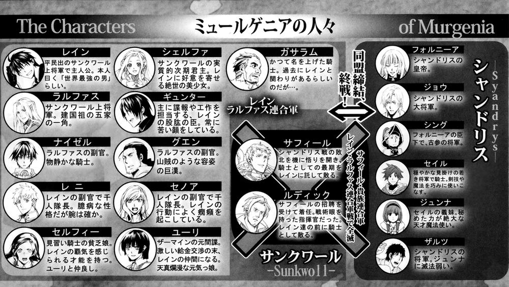 Rain Chapter 34 - Trang 2