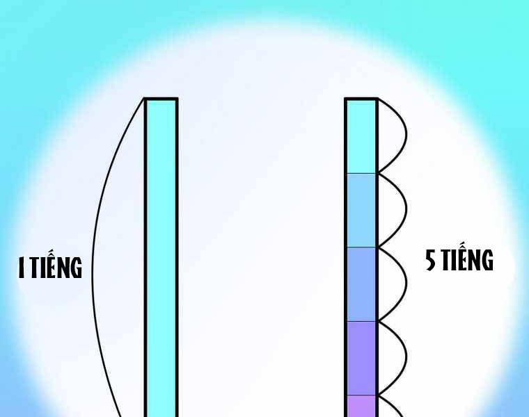 Ranker Mộng Du Chapter 2 - Trang 2