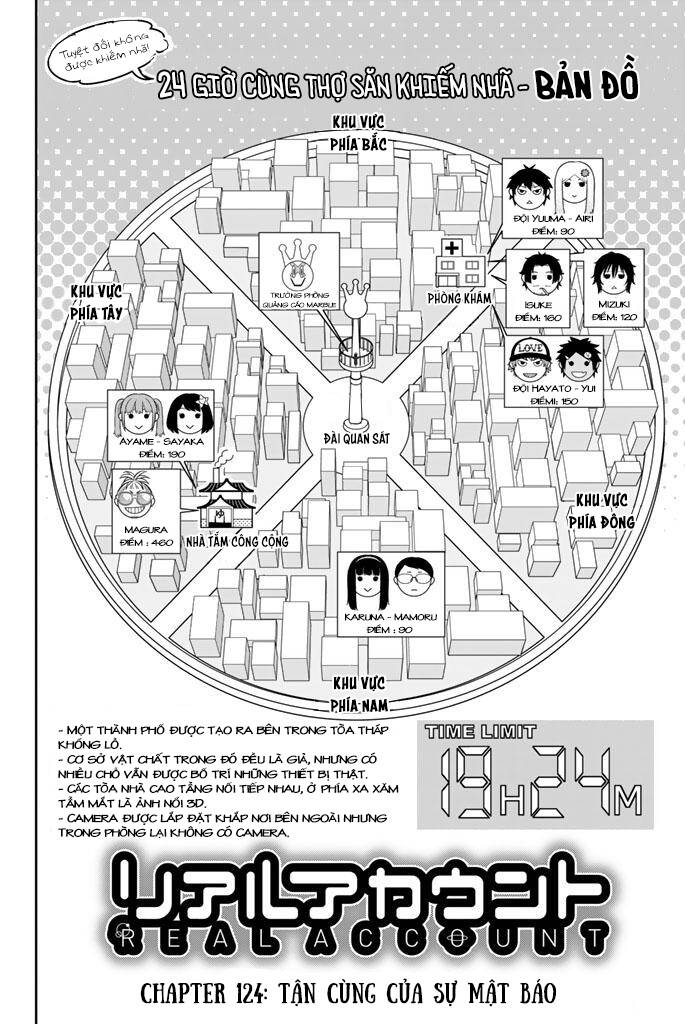 Real Account Ii Chapter 124 - Trang 2