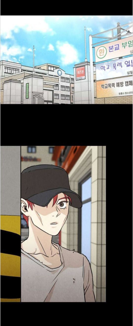 Return Survival Chapter 4 - Trang 2