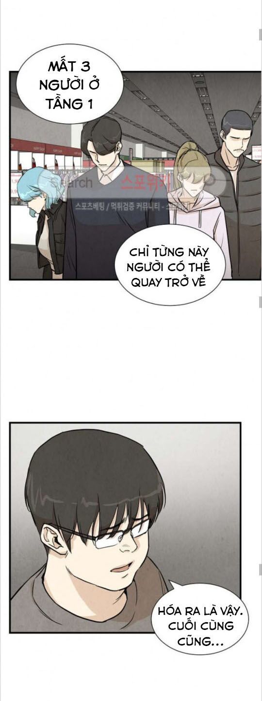 Return Survival Chapter 8 - Trang 2