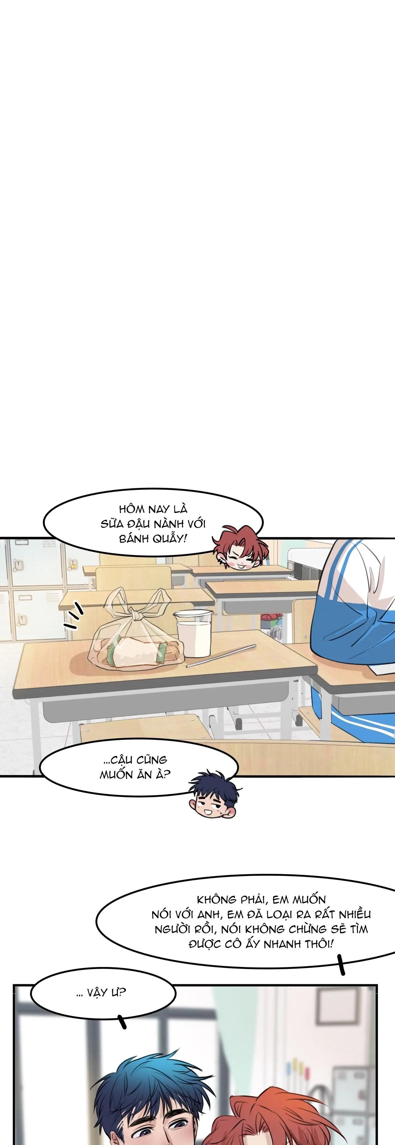 Rốt Cuộc Mèo Con Đang Nghĩ Gì Thế? Chapter 5 - Trang 2
