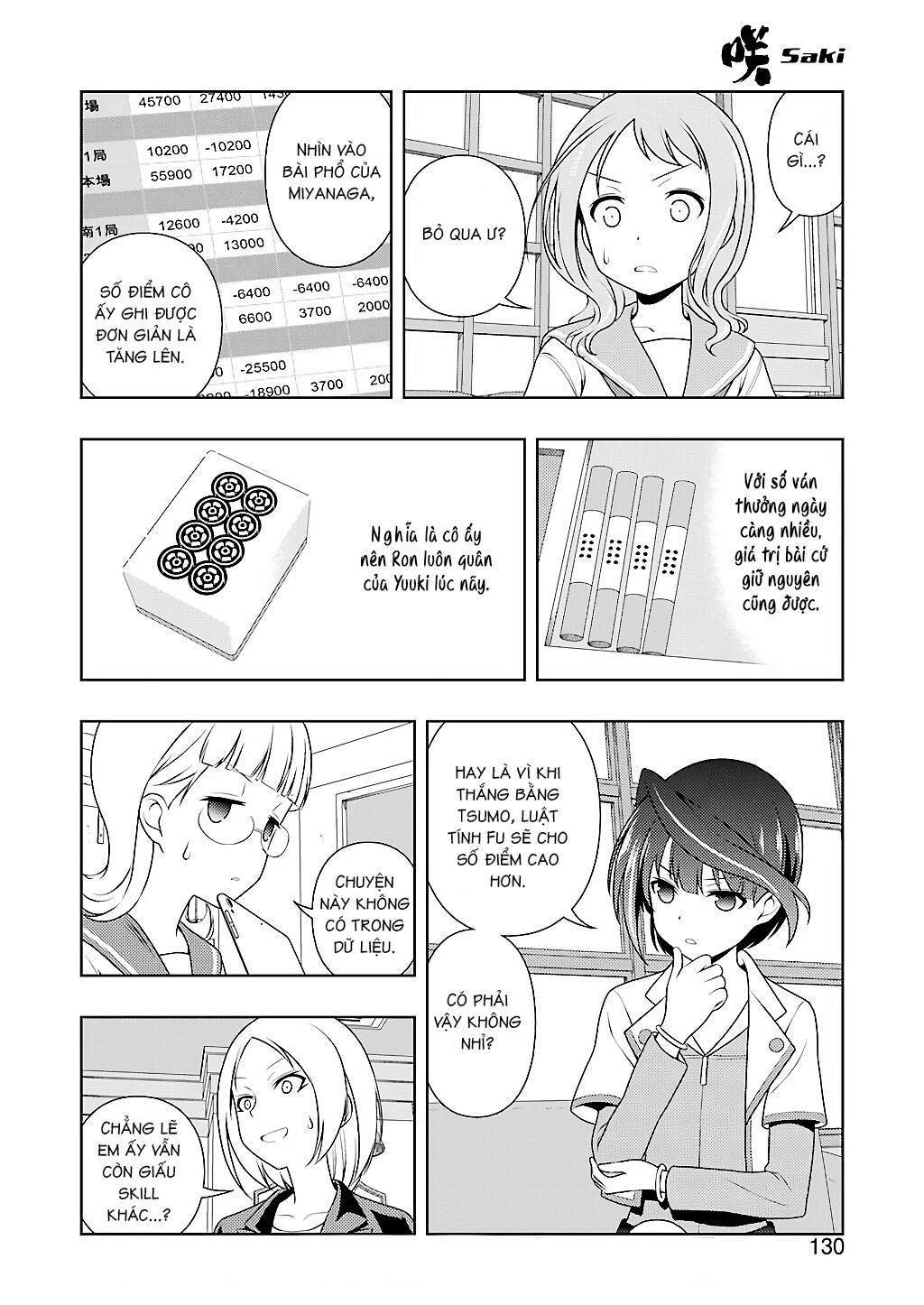 Saki Chapter 198 - Trang 2