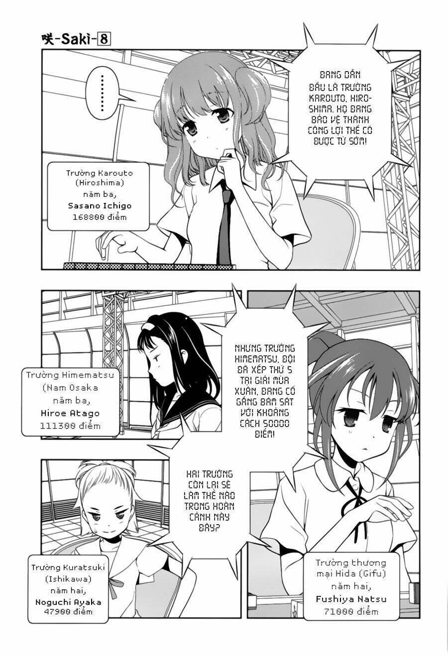 Saki Chapter 68 - Trang 2