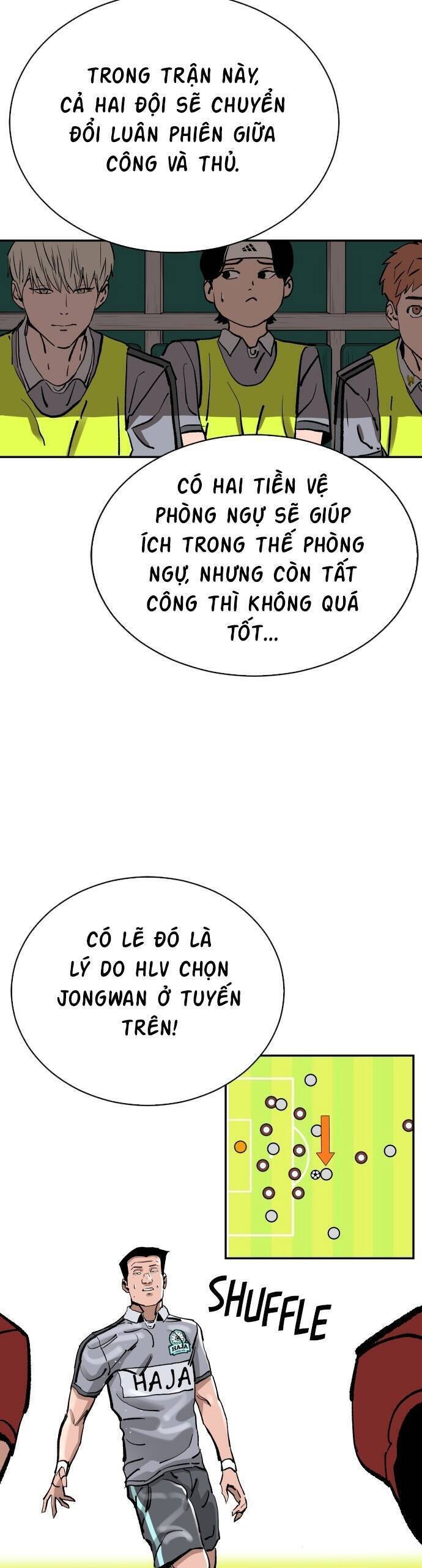 Sân Cỏ Chiến Kí Chapter 110 - Trang 2
