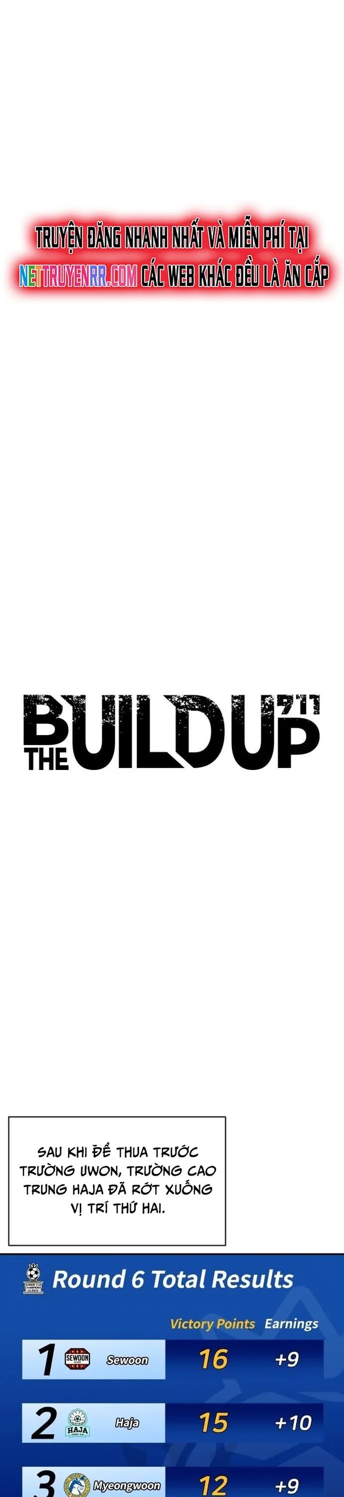 Sân Cỏ Chiến Kí Chapter 125 - Trang 2