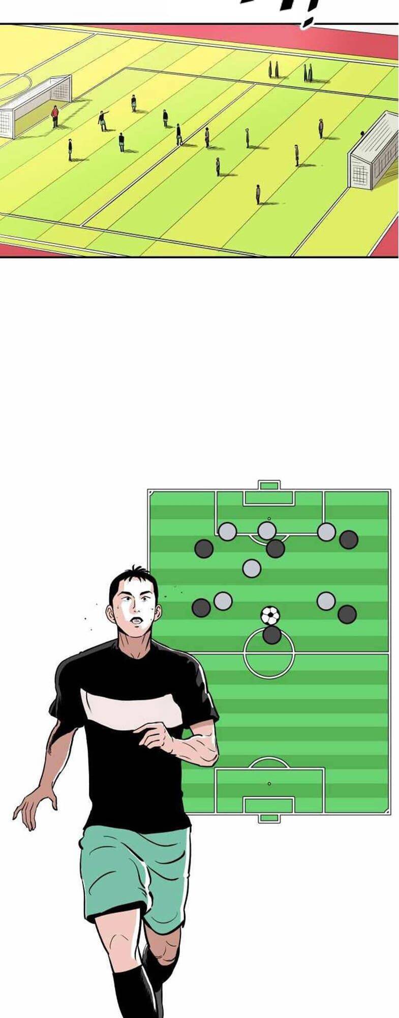 Sân Cỏ Chiến Kí Chapter 15 - Trang 2