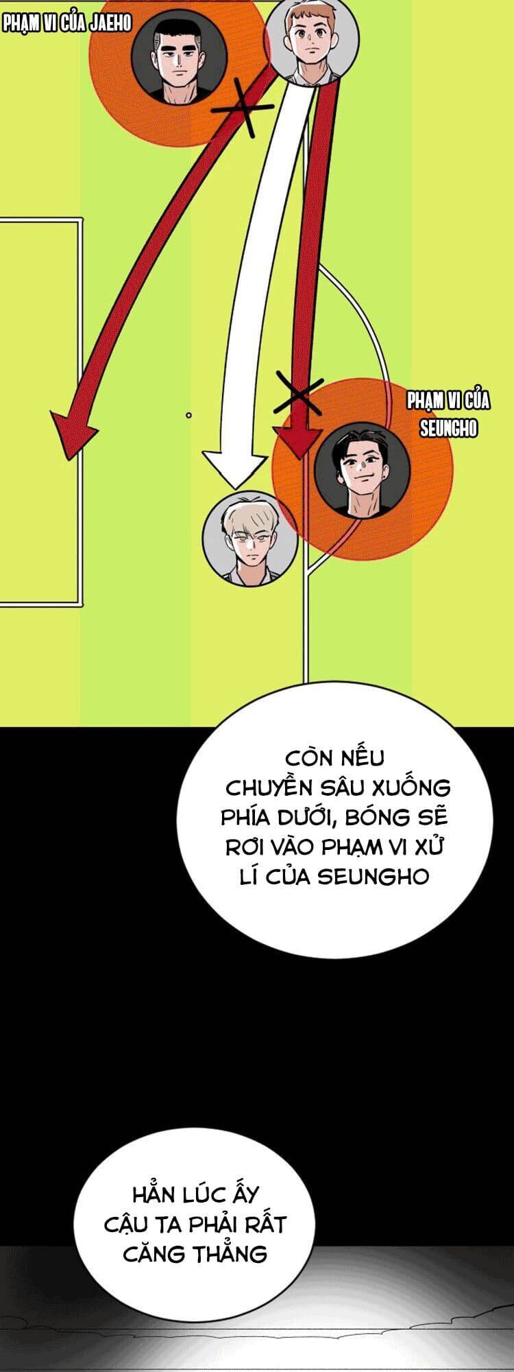 Sân Cỏ Chiến Kí Chapter 17 - Trang 2