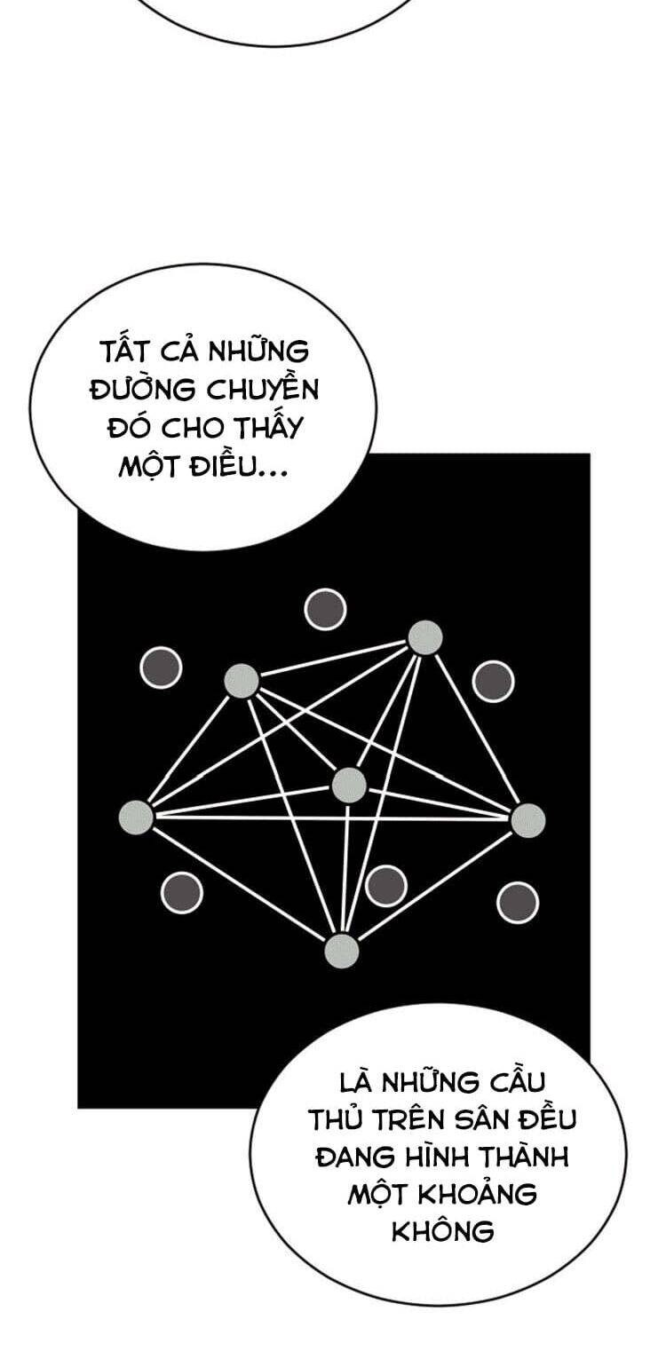 Sân Cỏ Chiến Kí Chapter 17 - Trang 2