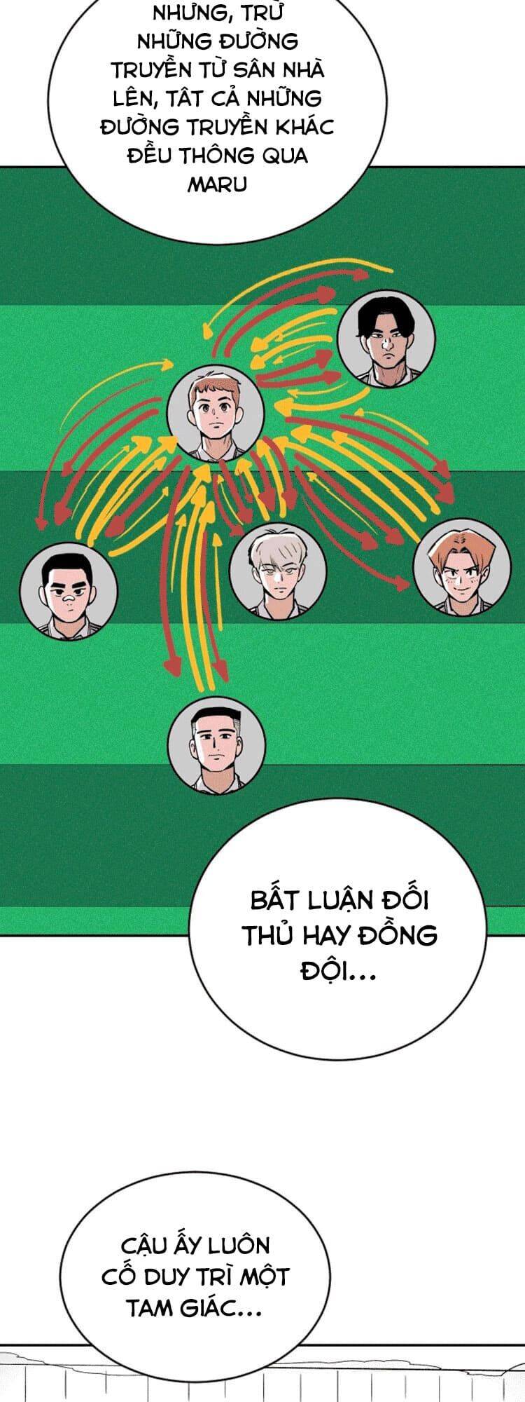 Sân Cỏ Chiến Kí Chapter 17 - Trang 2