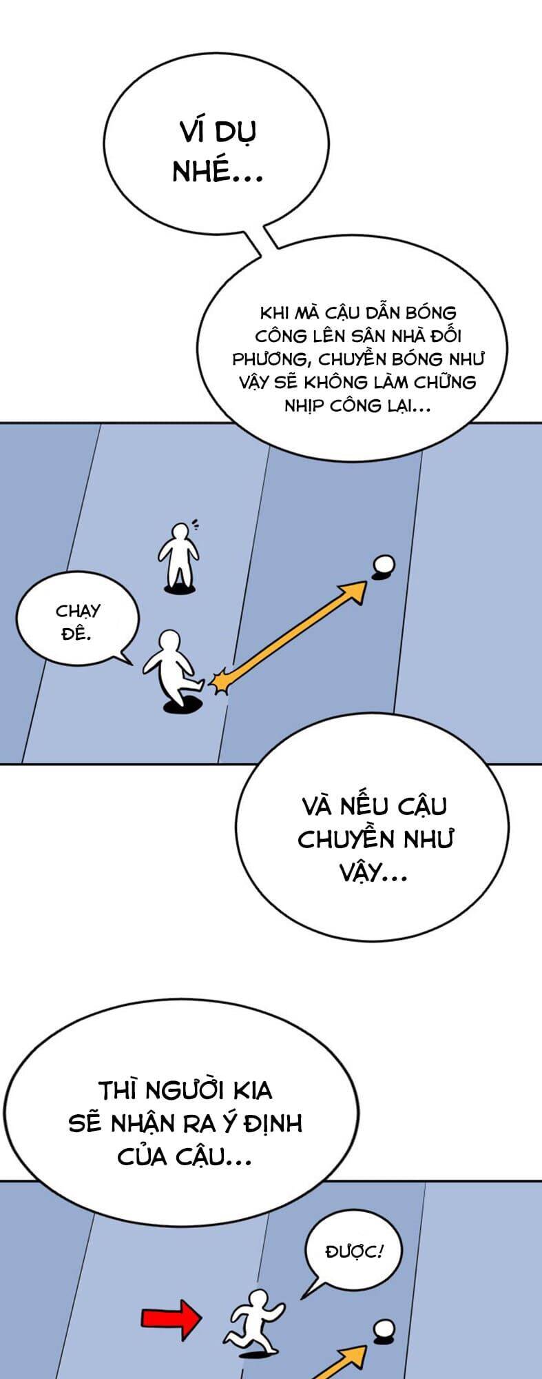 Sân Cỏ Chiến Kí Chapter 21 - Trang 2