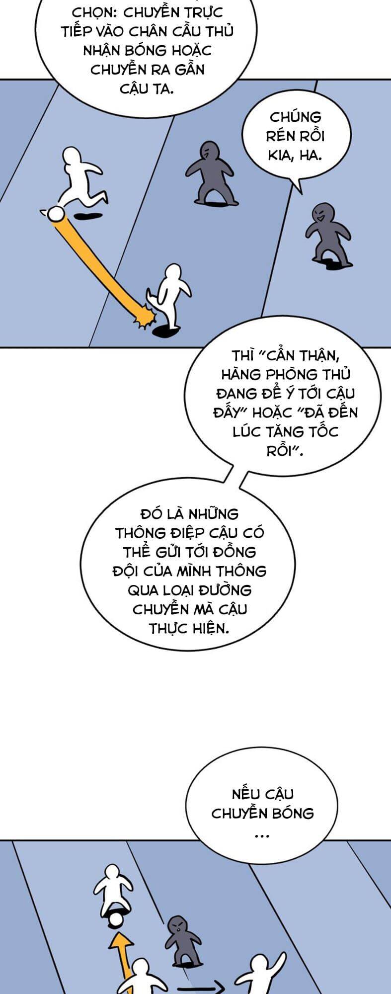 Sân Cỏ Chiến Kí Chapter 21 - Trang 2