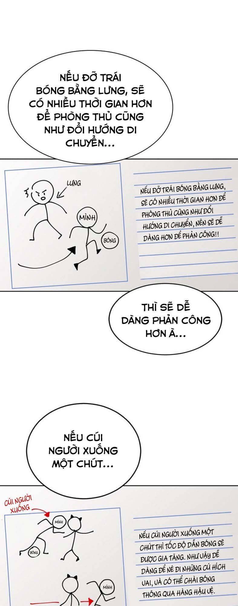 Sân Cỏ Chiến Kí Chapter 23 - Trang 2