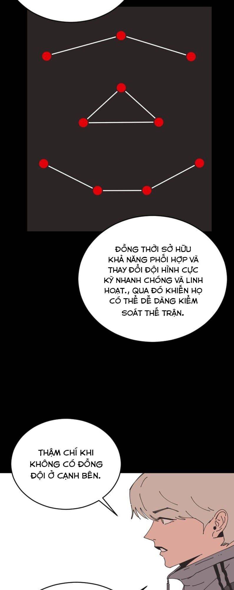 Sân Cỏ Chiến Kí Chapter 27 - Trang 2