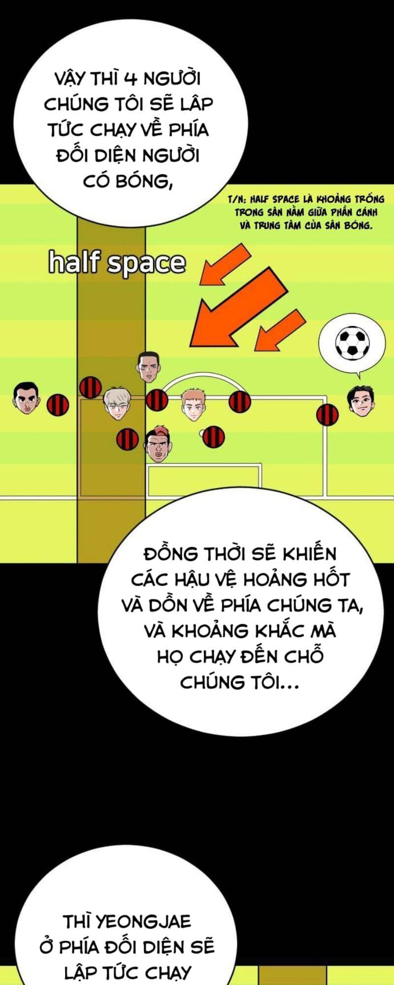 Sân Cỏ Chiến Kí Chapter 30 - Trang 2