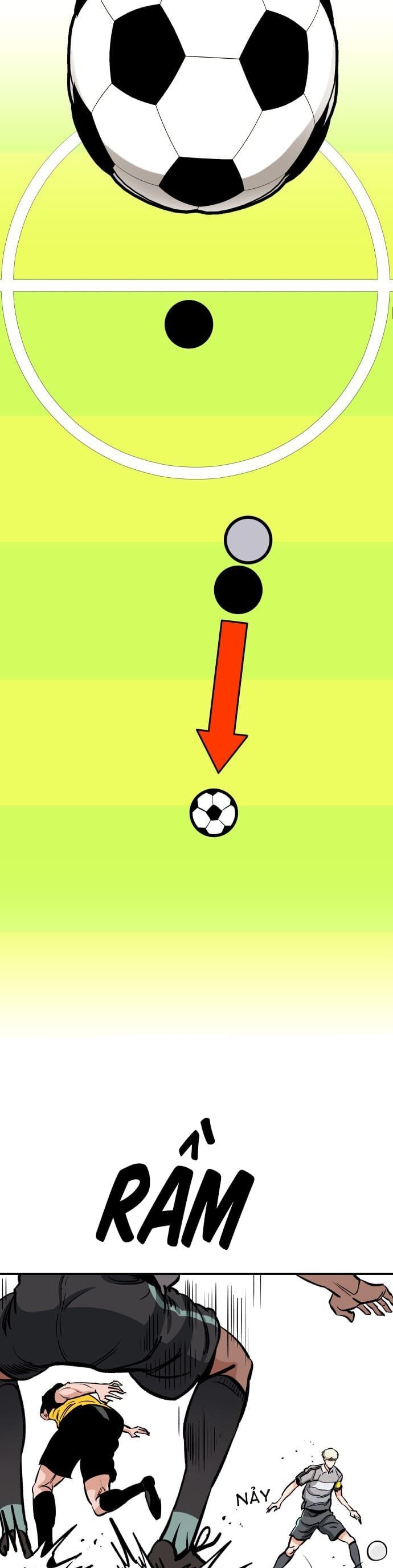 Sân Cỏ Chiến Kí Chapter 58 - Trang 2