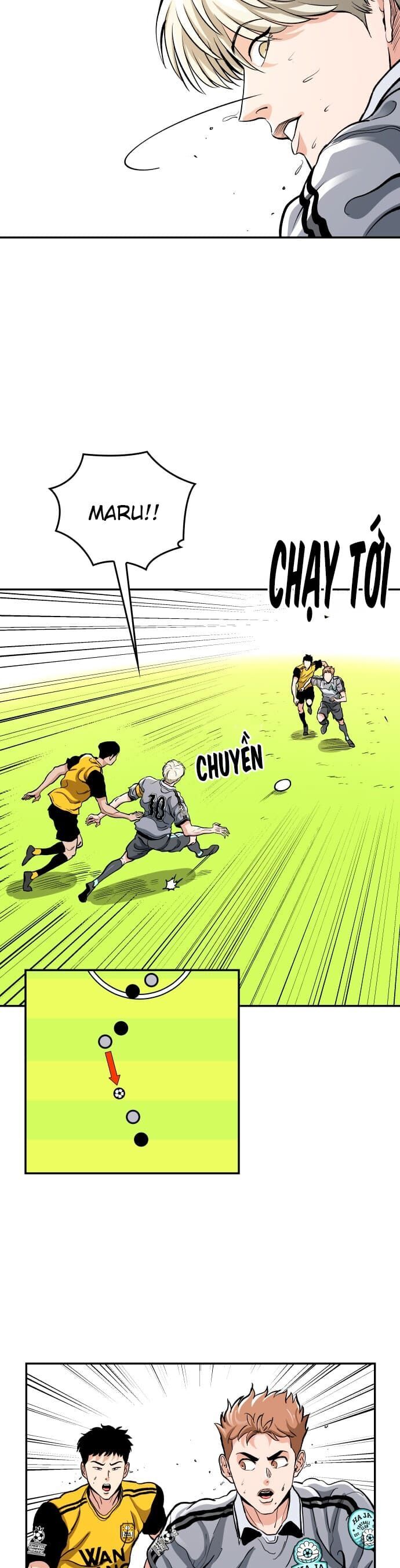 Sân Cỏ Chiến Kí Chapter 58 - Trang 2